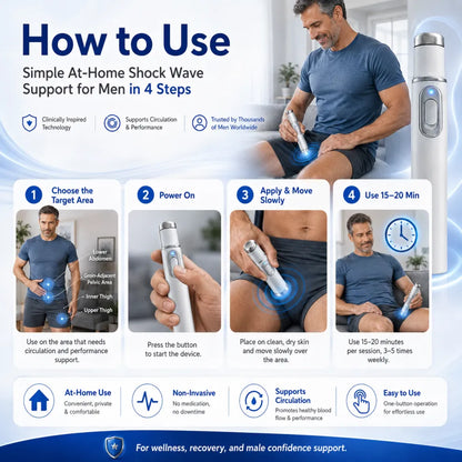 Advanced Acoustic Shockwave Therapy: Enhance Male Performance & Alleviate Musculoskeletal Discomfort