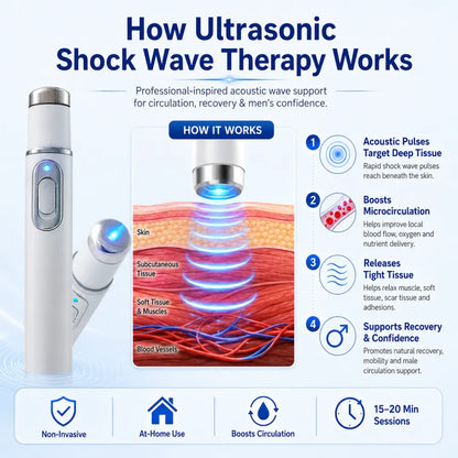 Advanced Acoustic Shockwave Therapy: Enhance Male Performance & Alleviate Musculoskeletal Discomfort
